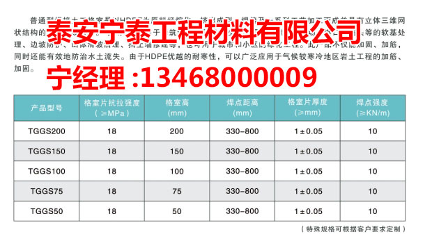 c(din)鿴Ԕ(x)Ϣ(bio)} xΔ(sh)2942